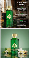Jo milano Emerald fragrance